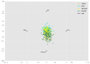 pitching-rad-viz